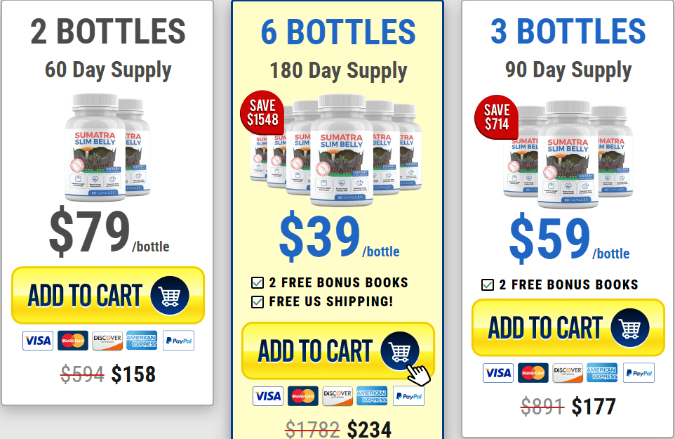 Sumatra Slim Belly Tonic Pricing Options