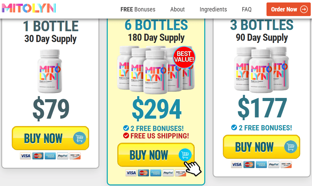 Mitolyn Packages